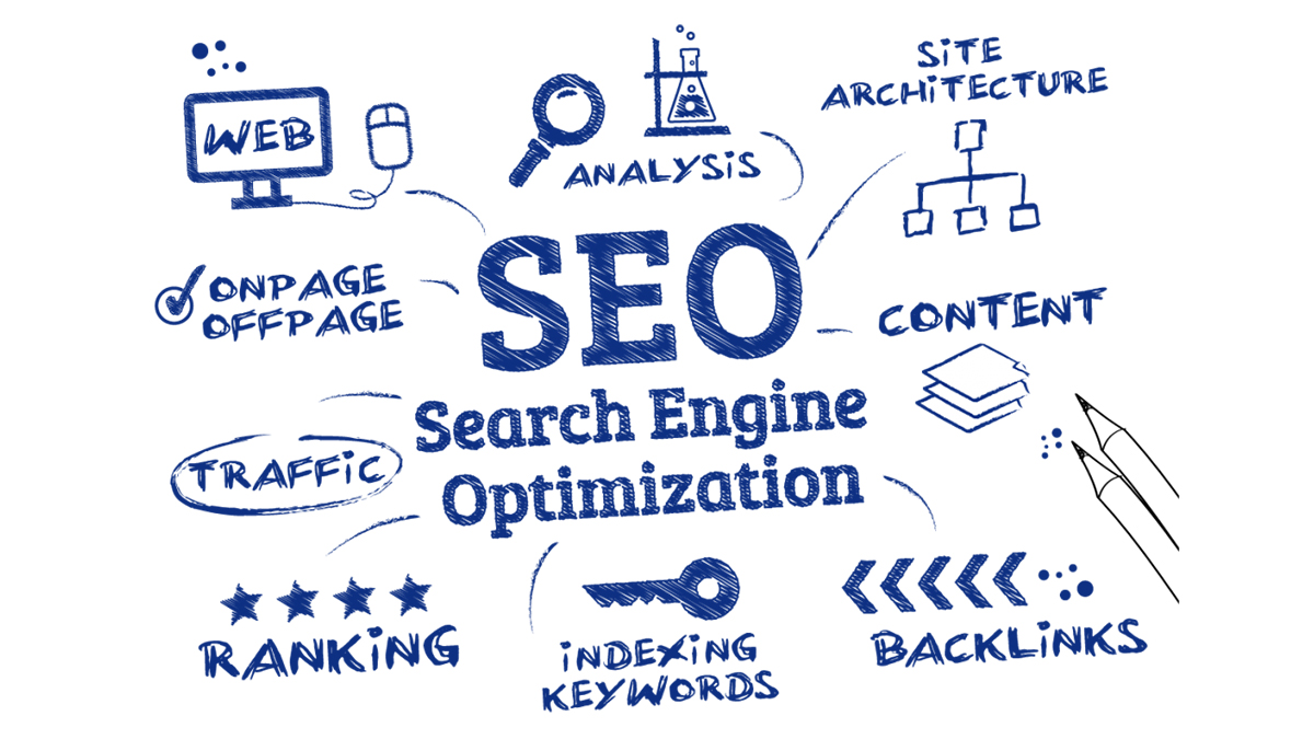 Seo Company Sparta Nj